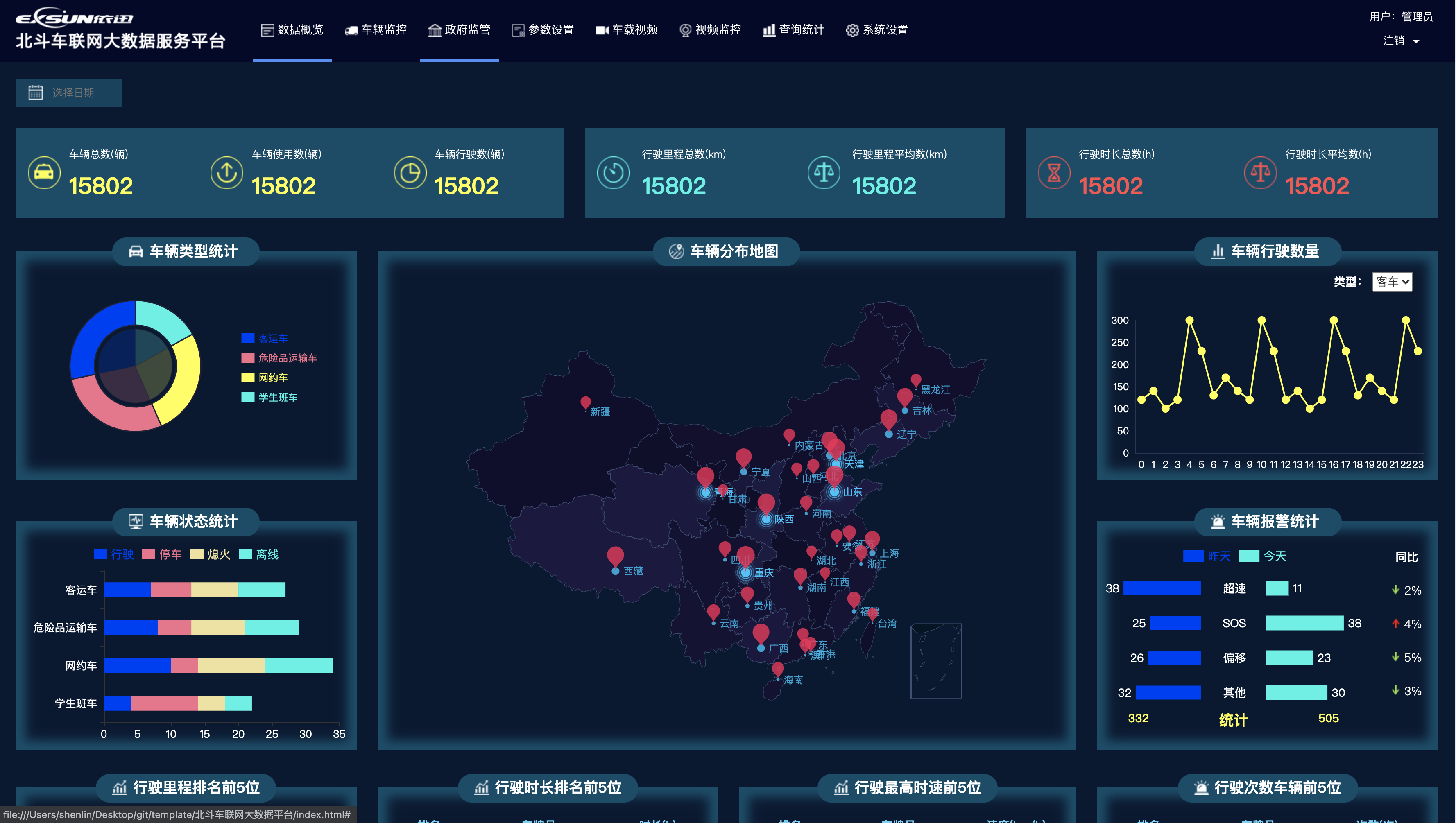 080 图示